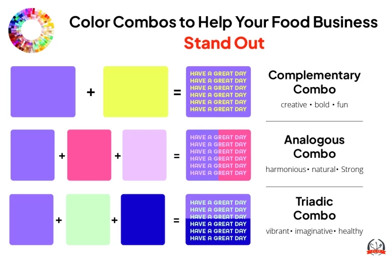 Best Colors for Food Businesses FLIP Blog