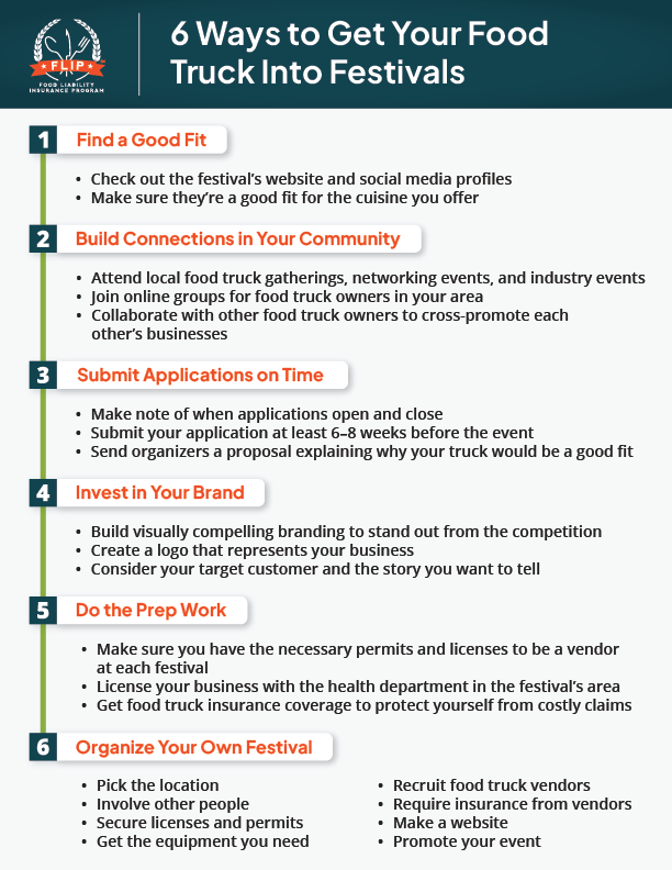 Find a Good Fit Check out the festival’s website and social media profiles Make sure they’re a good fit for the cuisine you offer Build Connections in Your Community Attend local food truck gatherings, networking events, and industry events Join online groups for food truck owners in your area Collaborate with other food truck owners to cross-promote each other’s businesses Submit Applications On Time Make note of when applications open and close Submit your application at least 6–8 weeks before the event Send organizers a proposal explaining why your truck would be a good fit Invest in Your Brand Build visually compelling branding to stand out from the competition Create a logo that represents your business Consider your target customer and the story you want to tell Do the Prep Work Make sure you have the necessary permits and licenses to be a vendor at each festival License your business with the health department in the festival’s area Get food truck insurance coverage to protect yourself from costly claims Organize Your Own Festival Pick the location Involve other people Secure licenses and permits Get the equipment you need Recruit food truck vendors Require insurance from vendors Make a website Promote your event
